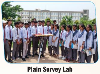 plain survey lab